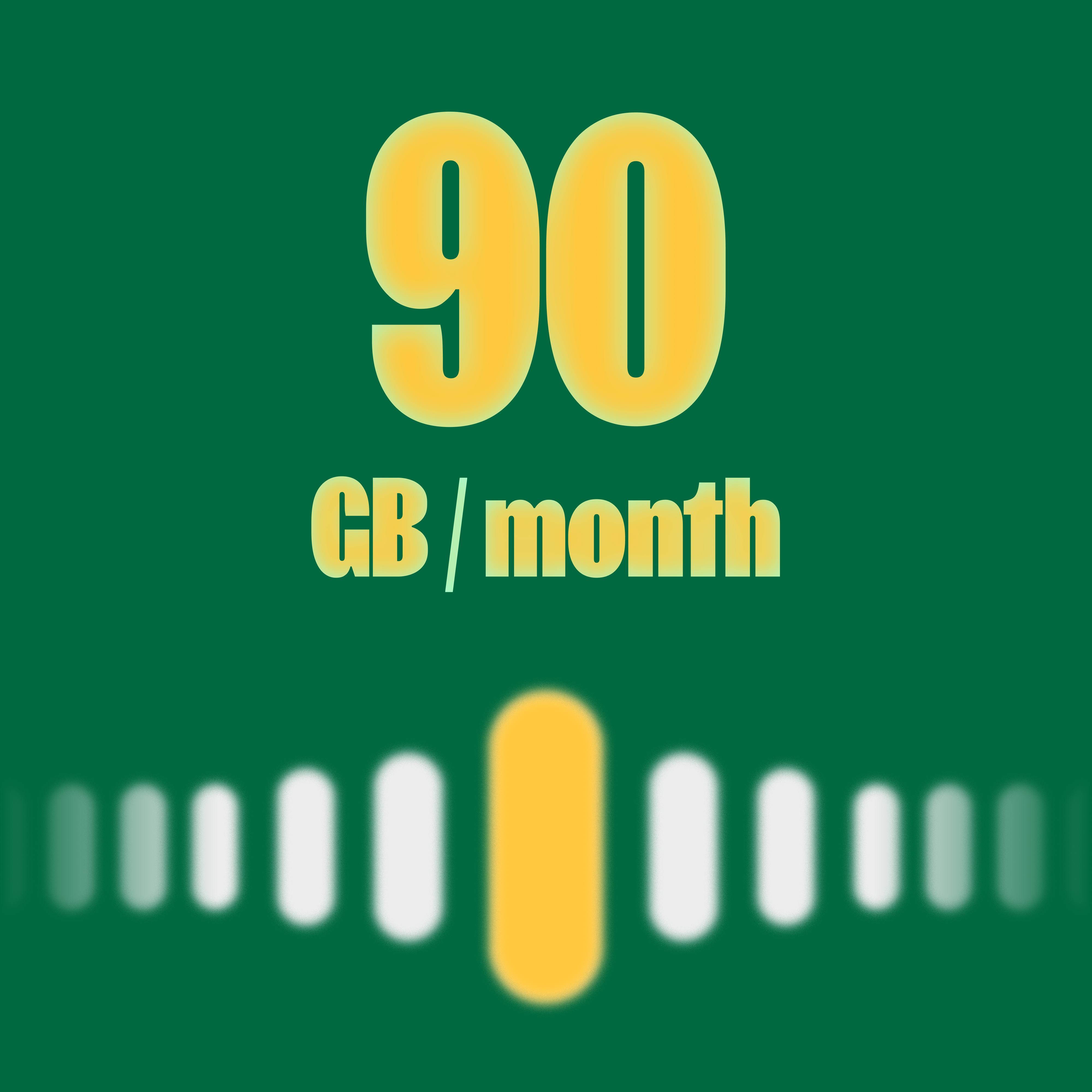 Humans 90 GB per month data card